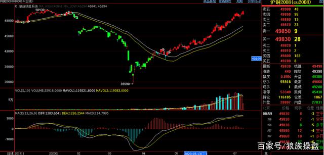 悲剧,埃及一评论员在昨天比赛中突发心脏病不幸去世“十大足球赌注软件”(图3) 十大足球赌注软件排行榜